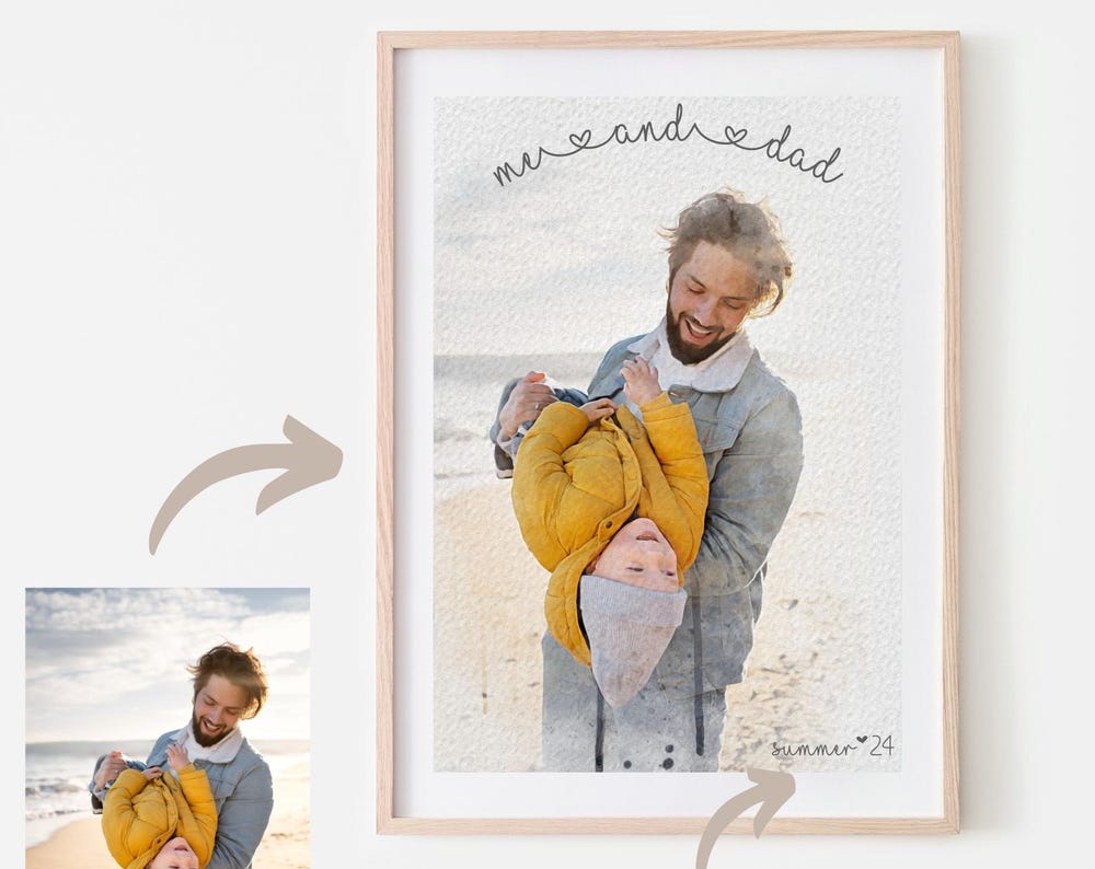 Watercolour Portrait from Photo ♡ Baby & Family Portrait